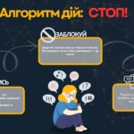КП (14)