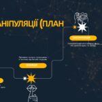 КП (9)